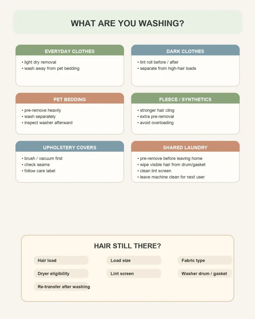 Pet hair laundry troubleshooting guide for fabrics and shared washers