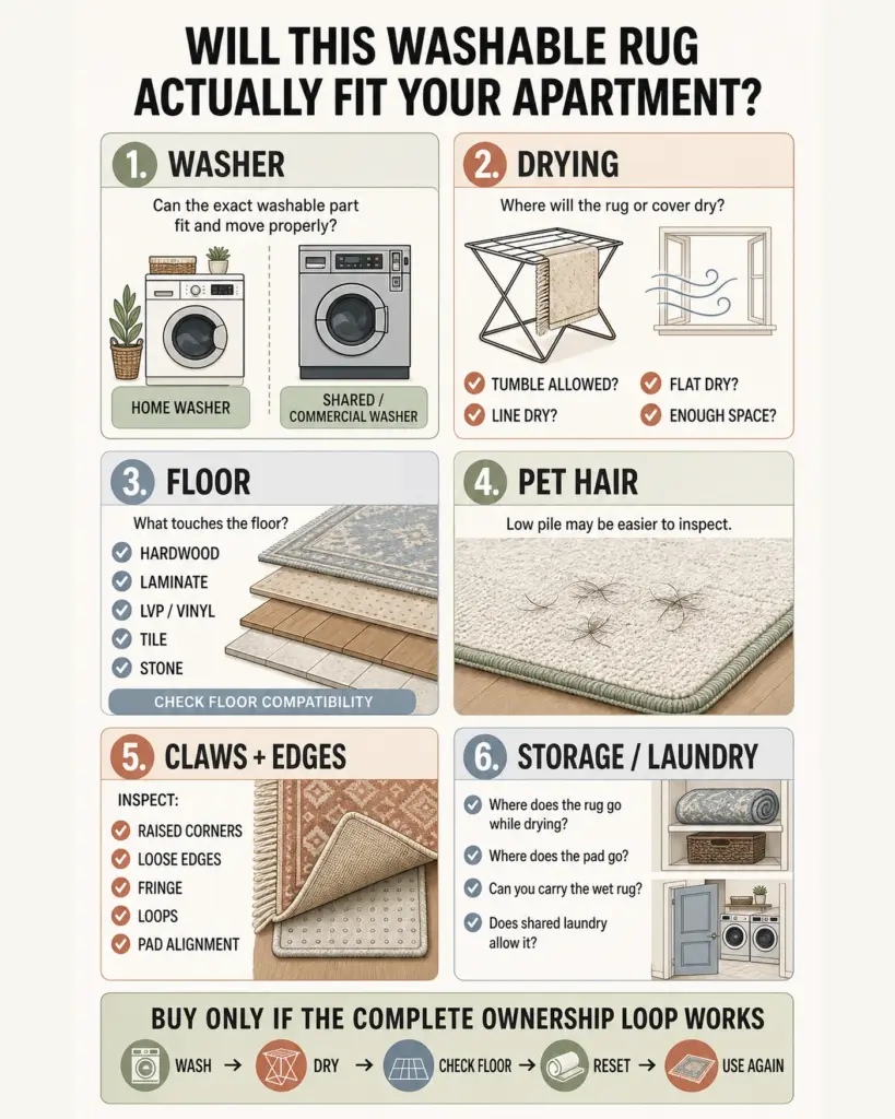Apartment washable rug fit checklist for laundry, floors, pet hair, claws, and storage